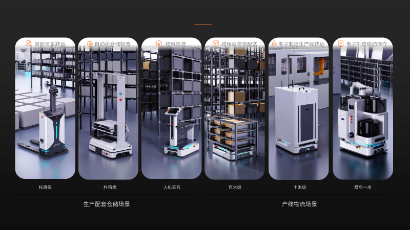 优艾智合入选『20家具有全球竞争力的中国工业机器人企业』